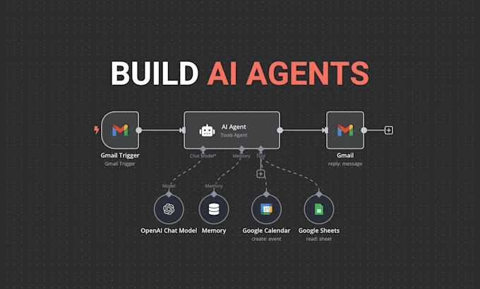 80+ AI Agent Protocols Added to the Library