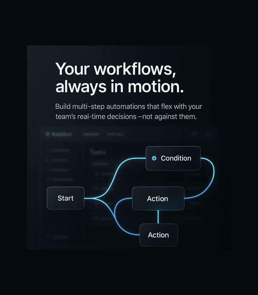 How Autonomous Agents Are Replacing Traditional Workflows