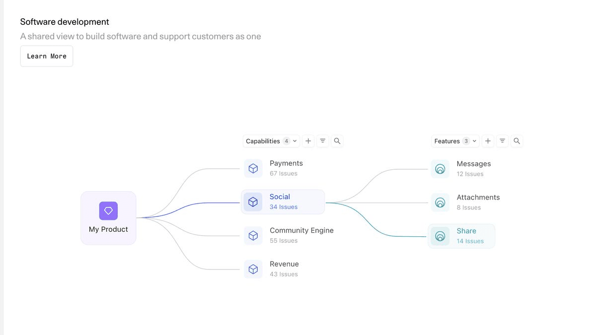 workflow-diagram.png